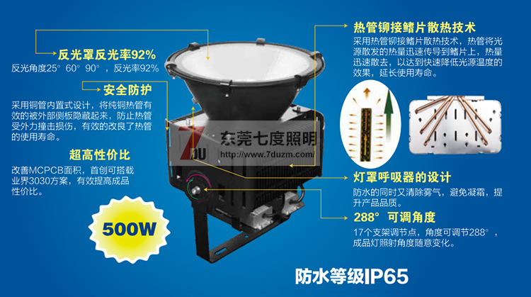 七度照明LED投光燈燈體結(jié)構(gòu)圖解