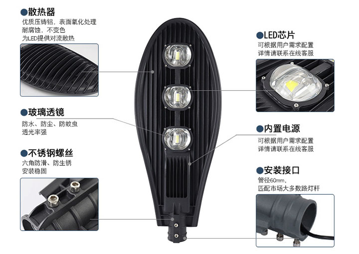 寶劍款集成大功率LED路燈燈具細(xì)節(jié)結(jié)構(gòu)展示