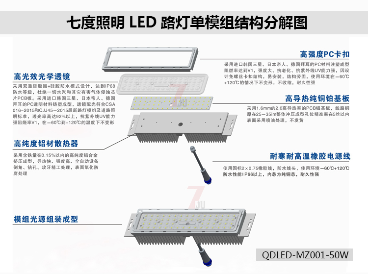 七度照明大功率LED路燈模組細(xì)分結(jié)構(gòu)分解示意圖