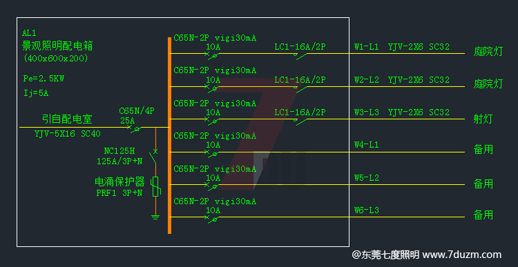 現(xiàn)代小區(qū)園林景觀燈燈具安裝配電箱電路圖紙
